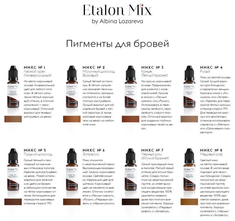 Etalon Mix №11 Эспрессо пигмент для перманентного макияжа и татуажа бровей